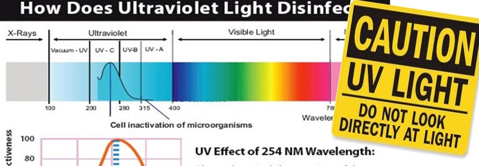 UV lab aktinovolia.com